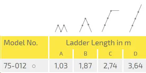 Aluminum ladder, 4 parts, multifunctional folding, max. h-3.64 m